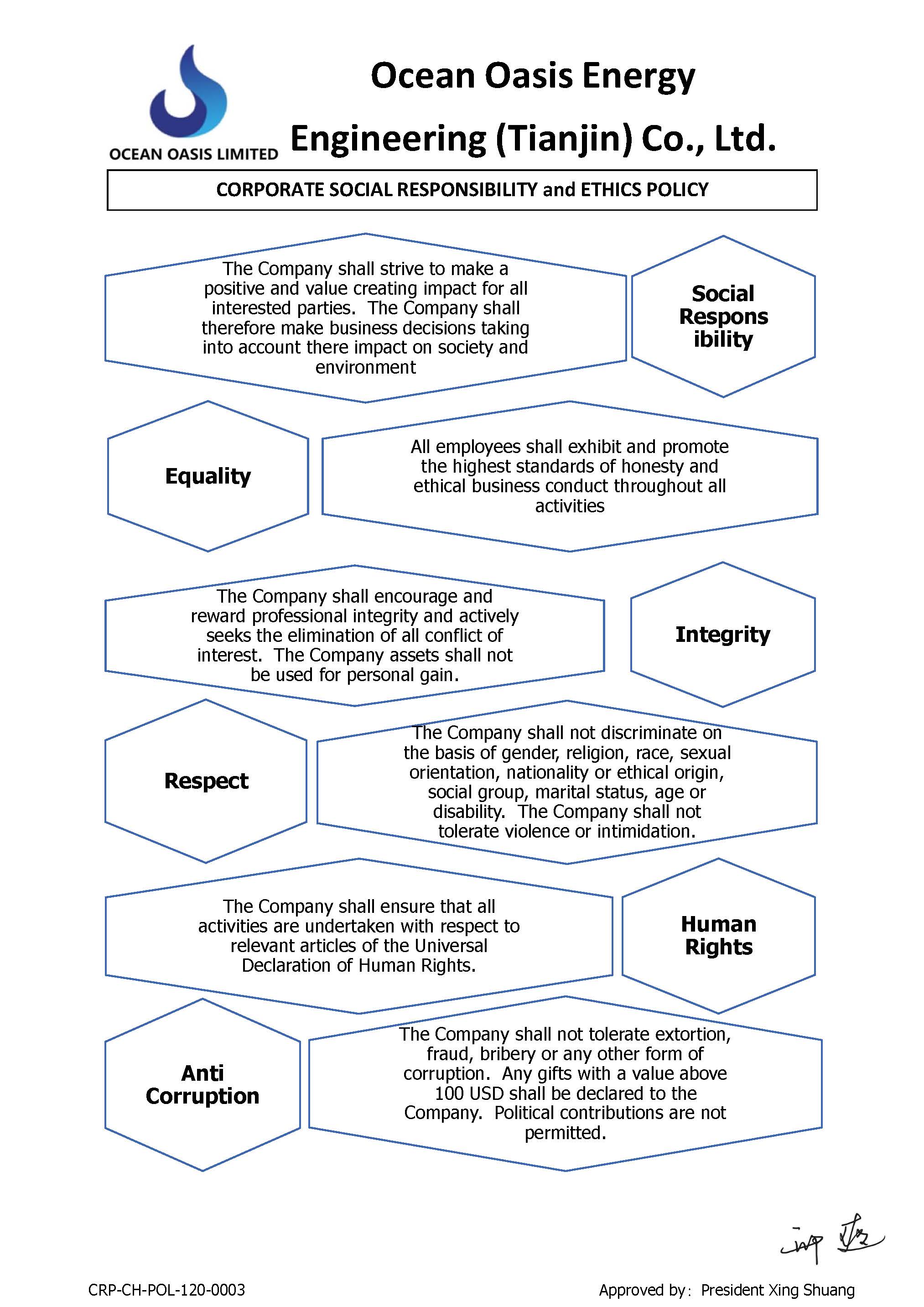 CSR and Ethics Policy