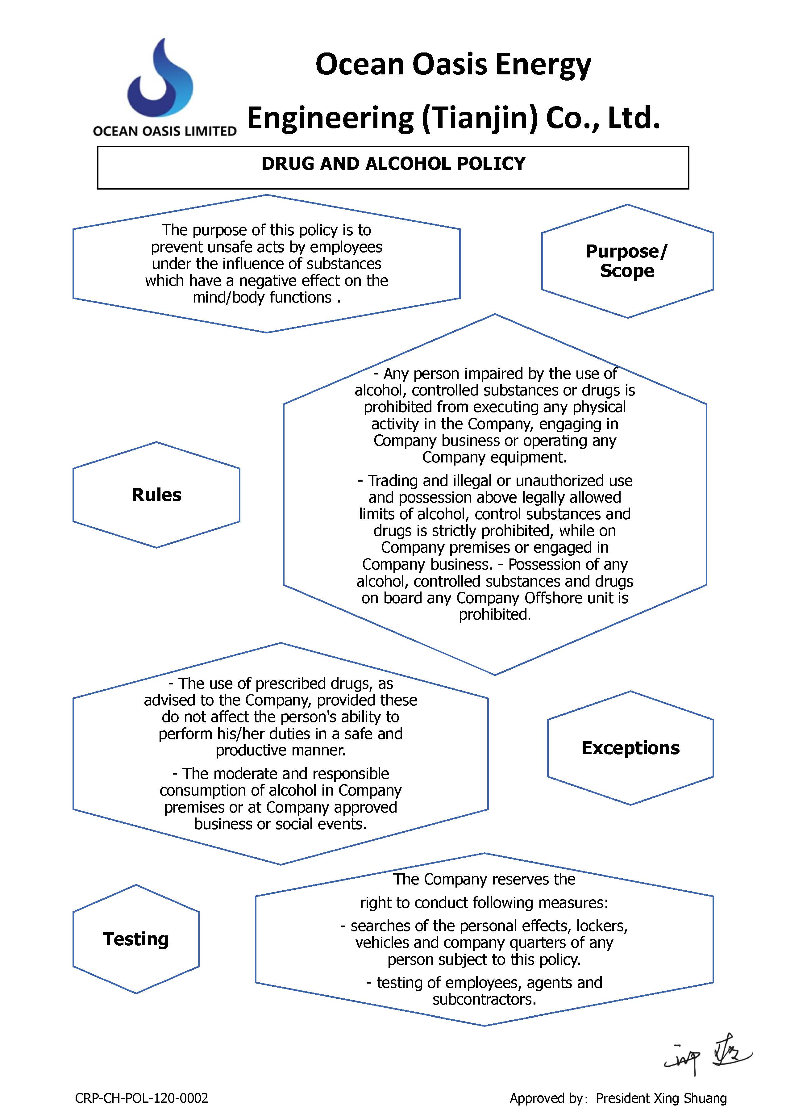 Drug And Alcohol Policy