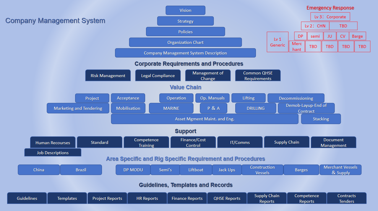 Company Management System.jpg